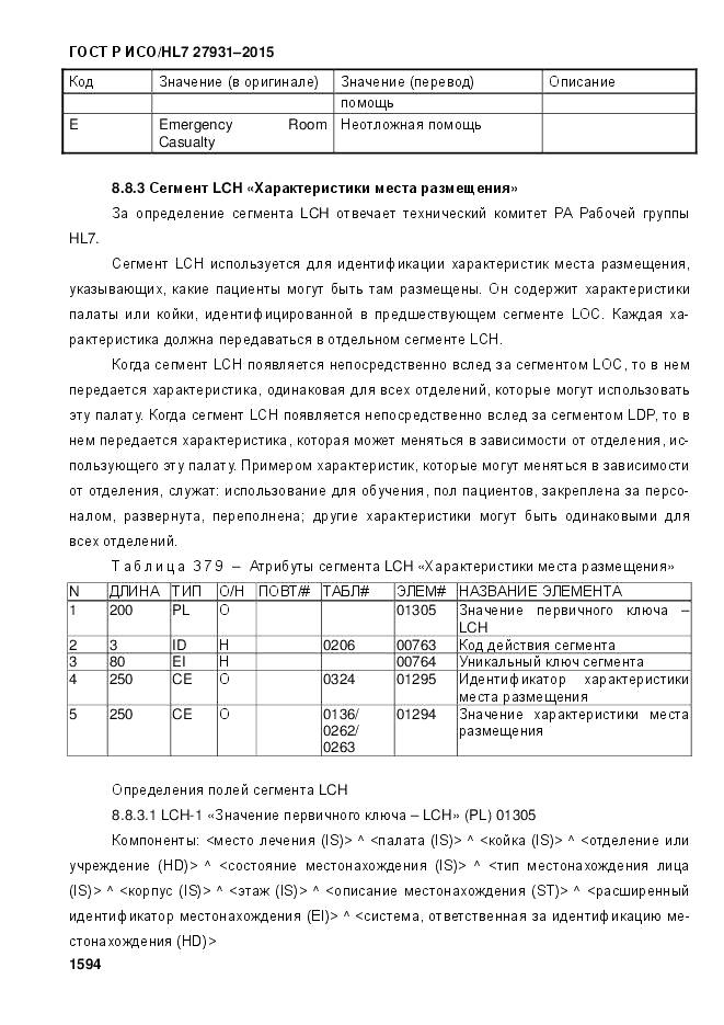 ГОСТ Р ИСО/HL 7 27931-2015, страница 1601